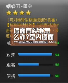 墙面有裂缝怎么办?室内墙面裂缝修补方法-ag九游会(图3) ag九游会